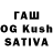 ГАШ Cannabis Mochamad Fachri